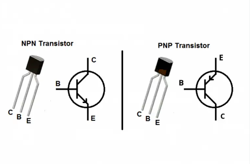 phan loai transistor